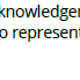 Section displaying serious allegation of failure by the party with no source included